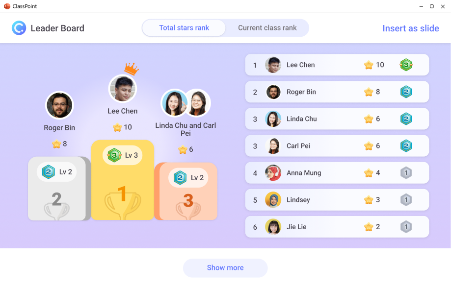 Total stars leaderboard