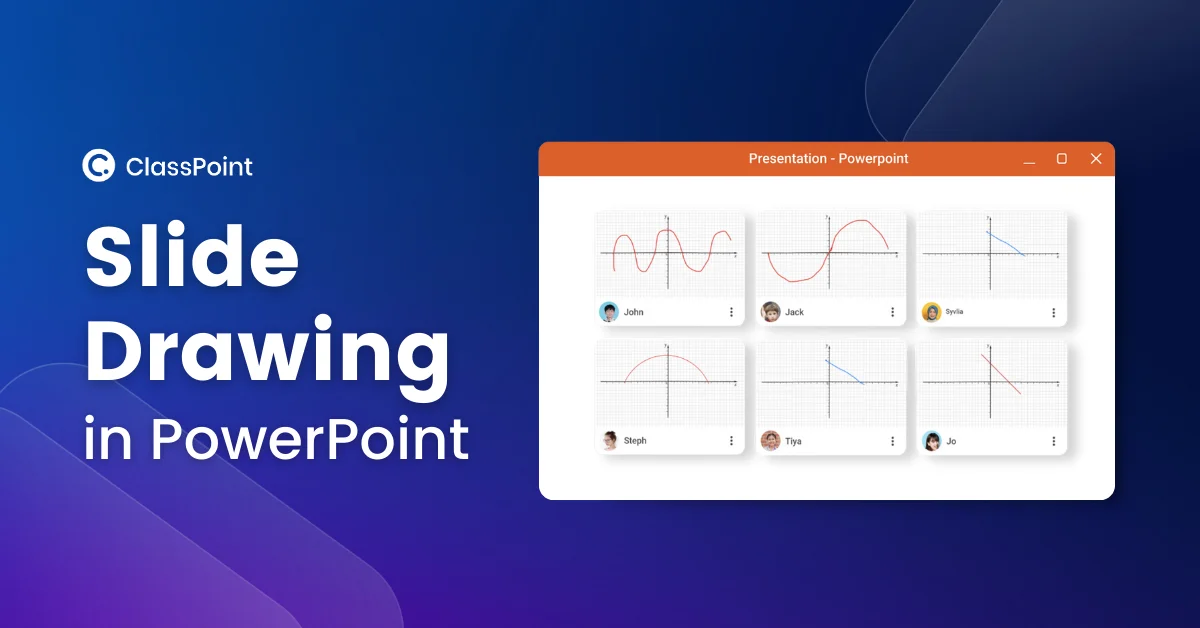 Slide Drawing Activity in PowerPoint ClassPoint